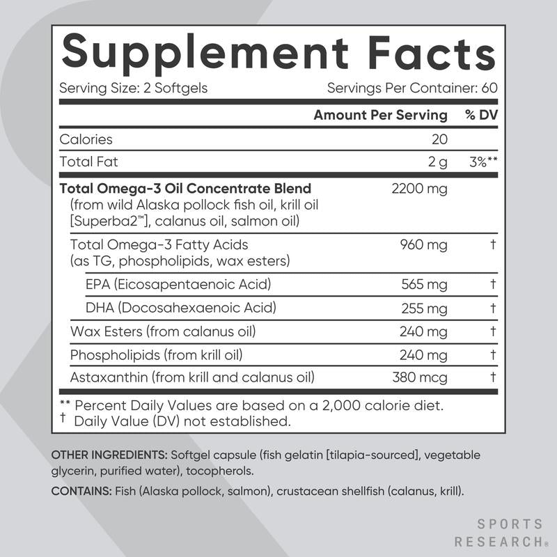 Sports Research Total Omega-3 Fish Oil - Made from Wild Sockeye Salmon, Alaskan Pollock, Antarctic Krill, Astaxanthin + Phospholipids & Wax Esters for Absorption - 960Mg of EPA & DHA - 120 Softgels